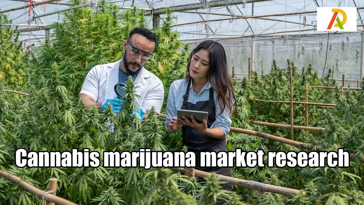 cbd