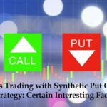 option-trading-with-synthetic-put-options