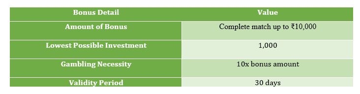 run567 Infographic table